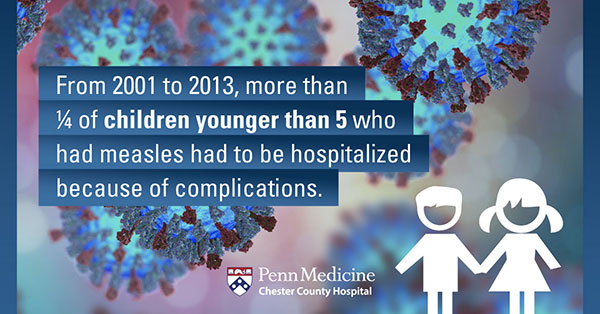 Image of Measles Statistic